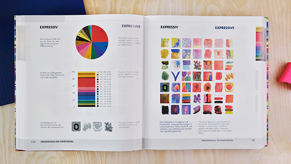 Das Farbwörterbuch liegt geöffnet auf einem hellen Holztisch. Die linke Seite zeigt ein Kreisdiagramm sowie eine weitere Abbildung zu einem Adjektiv sowie textliche Erläuterungen. Auf der rechten Seite sind viele kleine Bilder zu sehen, die zeigen, was Probanden mit dem Adjektiv assoziieren. Dazu steht ebenfalls eine textliche Erläuterung. | RAL FARBEN

The colour dictionary lies open on a light wooden table. The left side shows a pie chart and another illustration of an adjective as well as textual explanations. On the right there are many small pictures that show what test persons associate with the adjective. There is also a textual explanation for this. | RAL COLOURS